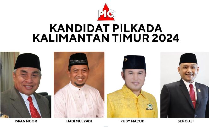 
 Survei LKPI: Rudy Masud-Seno Aji Unggul di Pilkada Kaltim dengan Elektabilitas 59,3%